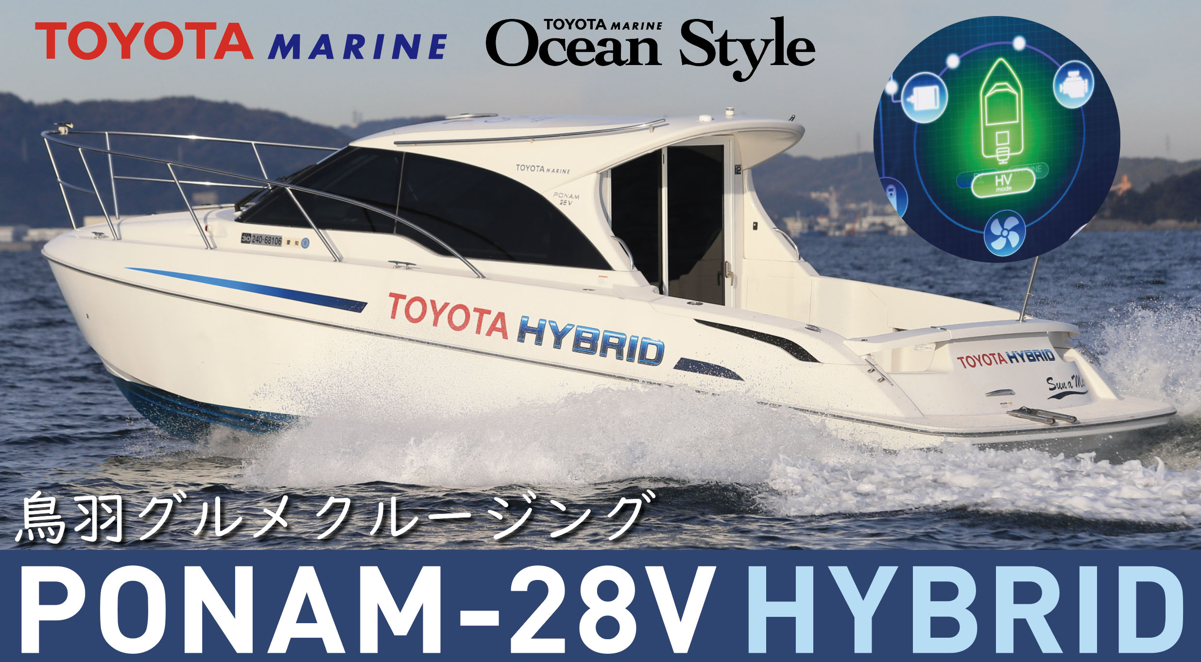 ボード Modern amusement 144 × ビンディング STELLA